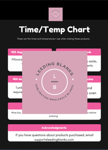 Time/Temp Chart